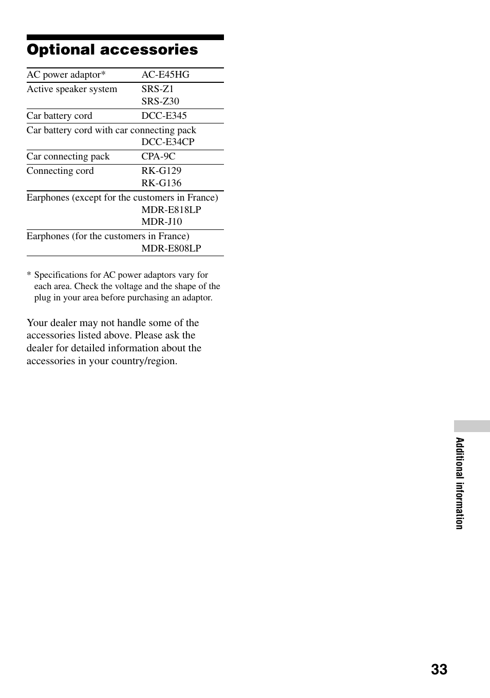 Optional accessories | Sony D-NE309LIV2 User Manual | Page 33 / 36