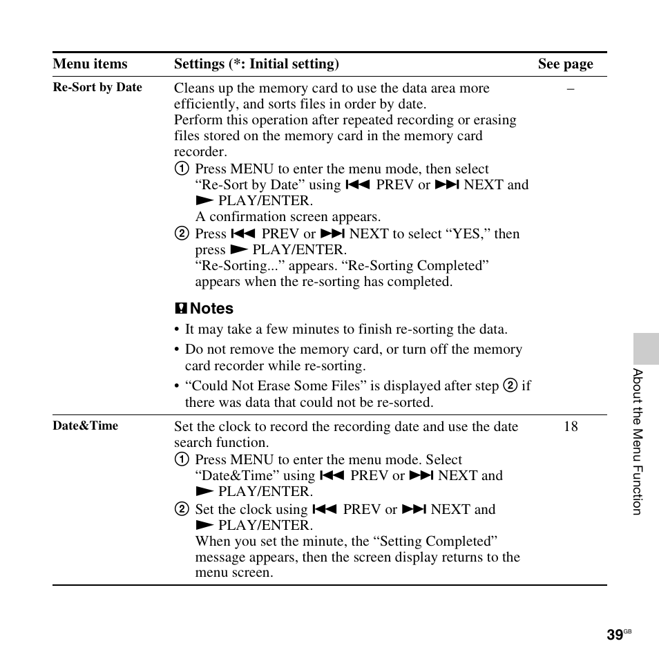 Sony ICD-LX30 User Manual | Page 39 / 59