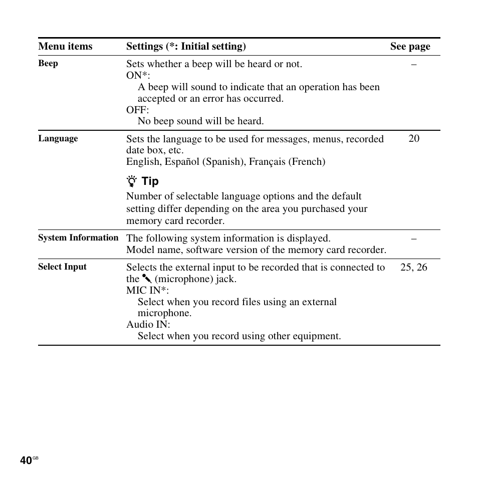 Sony ICD-LX30 User Manual | Page 40 / 59