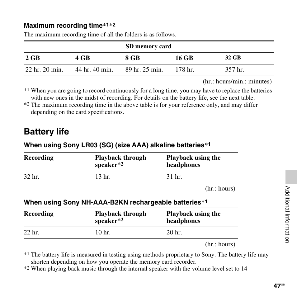 Battery life | Sony ICD-LX30 User Manual | Page 47 / 59