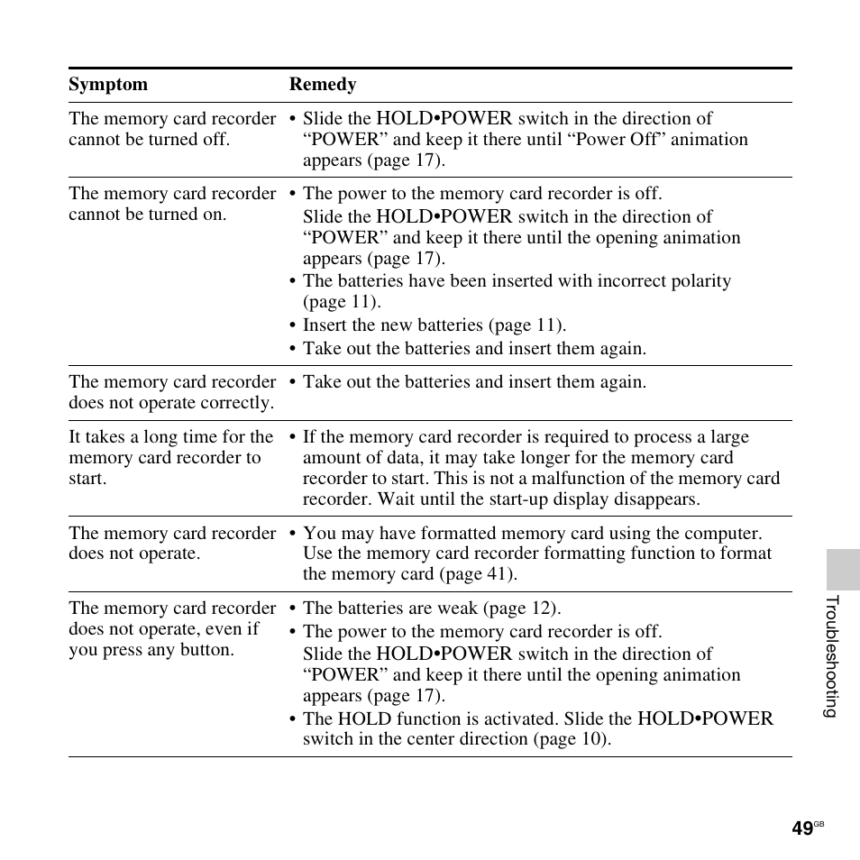 Sony ICD-LX30 User Manual | Page 49 / 59