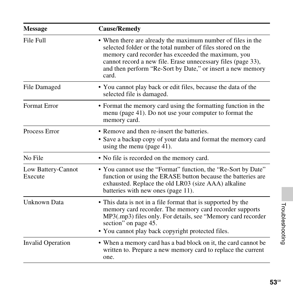 Sony ICD-LX30 User Manual | Page 53 / 59