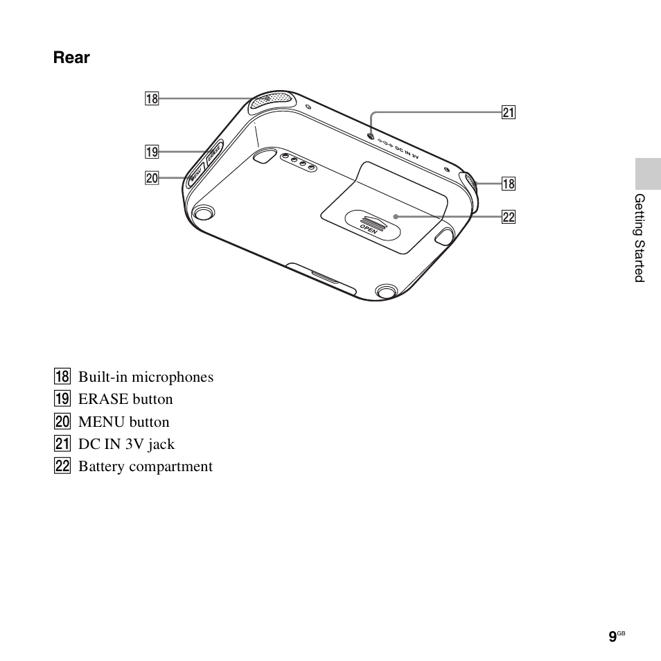 Rear | Sony ICD-LX30 User Manual | Page 9 / 59