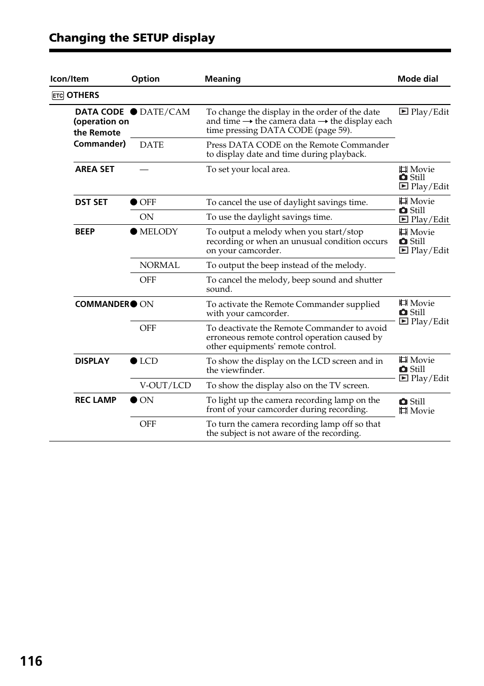 Changing the setup display | Sony DCR-DVD301 User Manual | Page 116 / 148