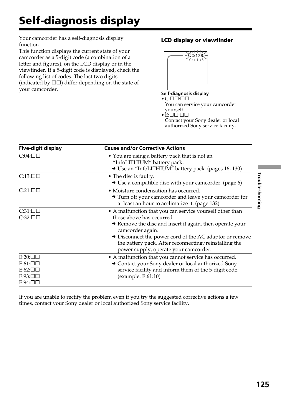 Self-diagnosis display | Sony DCR-DVD301 User Manual | Page 125 / 148