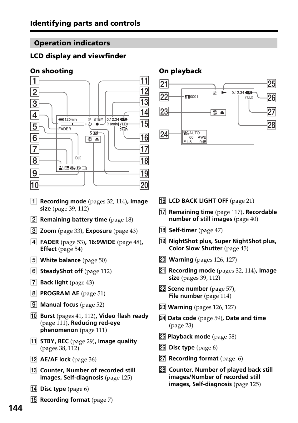 Wa ws wf, Wd wk wj wh wg | Sony DCR-DVD301 User Manual | Page 144 / 148