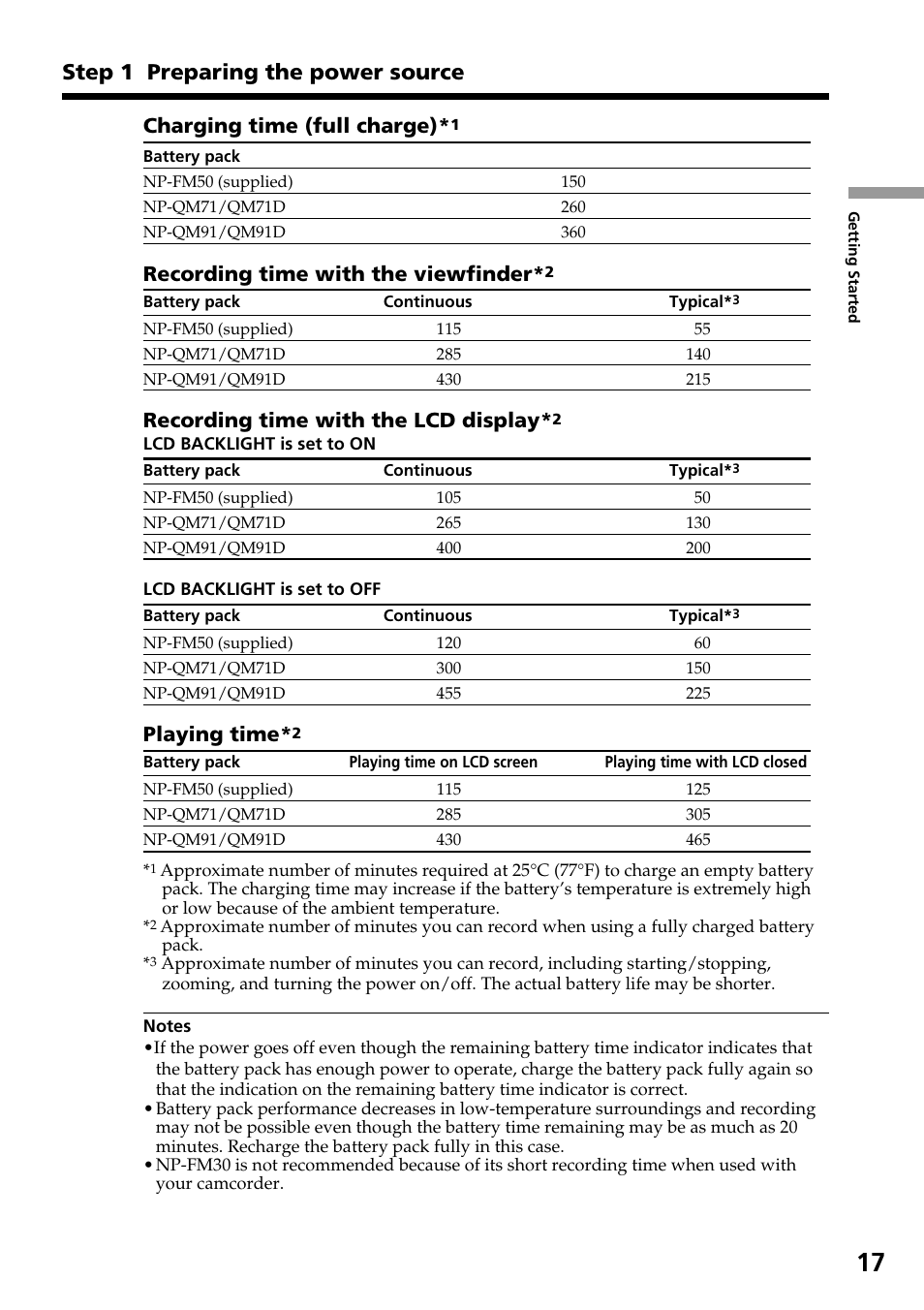 Step 1 preparing the power source, Charging time (full charge), Recording time with the viewfinder | Recording time with the lcd display, Playing time | Sony DCR-DVD301 User Manual | Page 17 / 148