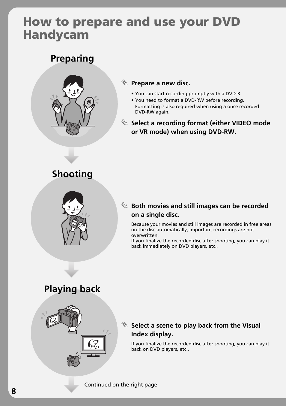 How to prepare and use your dvd handycam, Preparing shooting, Playing back | Sony DCR-DVD301 User Manual | Page 8 / 148