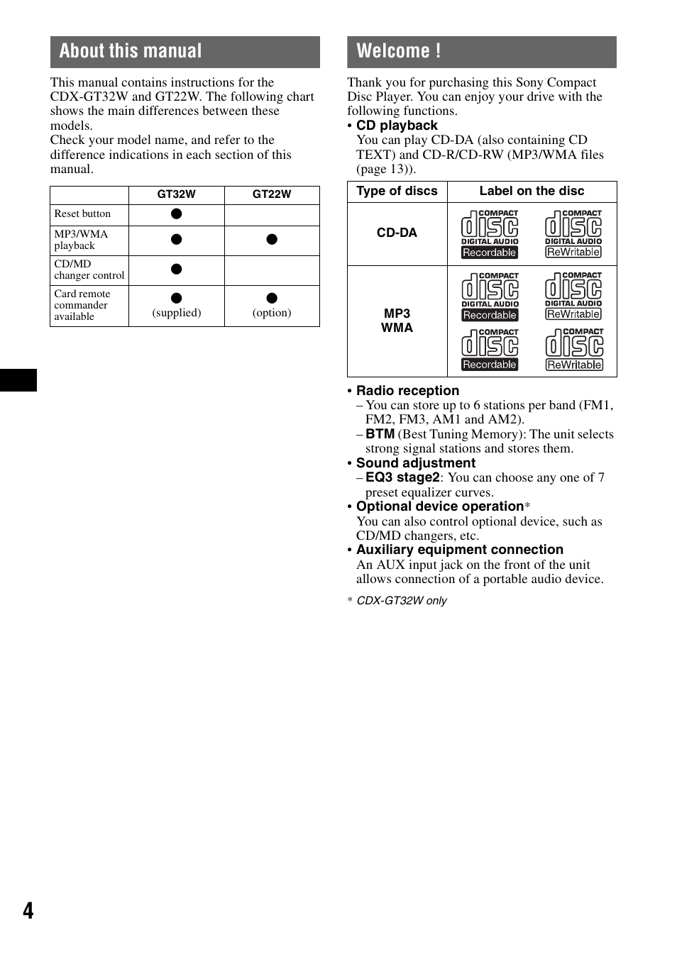 About this manual, Welcome, About this manual welcome | Sony CDX-GT22W User Manual | Page 4 / 36