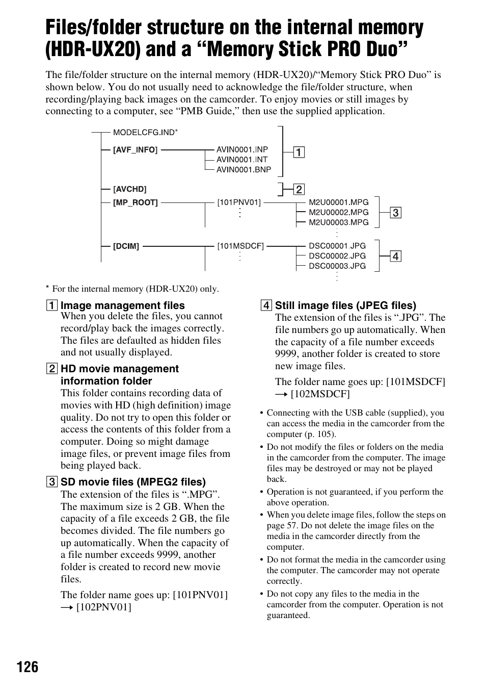Files/folder structure on the internal, Memory (hdr-ux20) and a “memory stick pro duo | Sony HDR-UX10 User Manual | Page 126 / 172