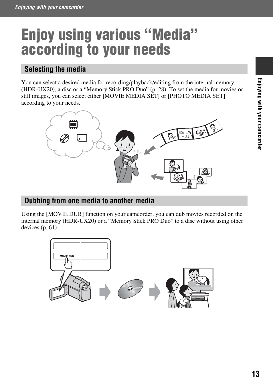Enjoying with your camcorder, Enjoying with your, Camcorder | Sony HDR-UX10 User Manual | Page 13 / 172