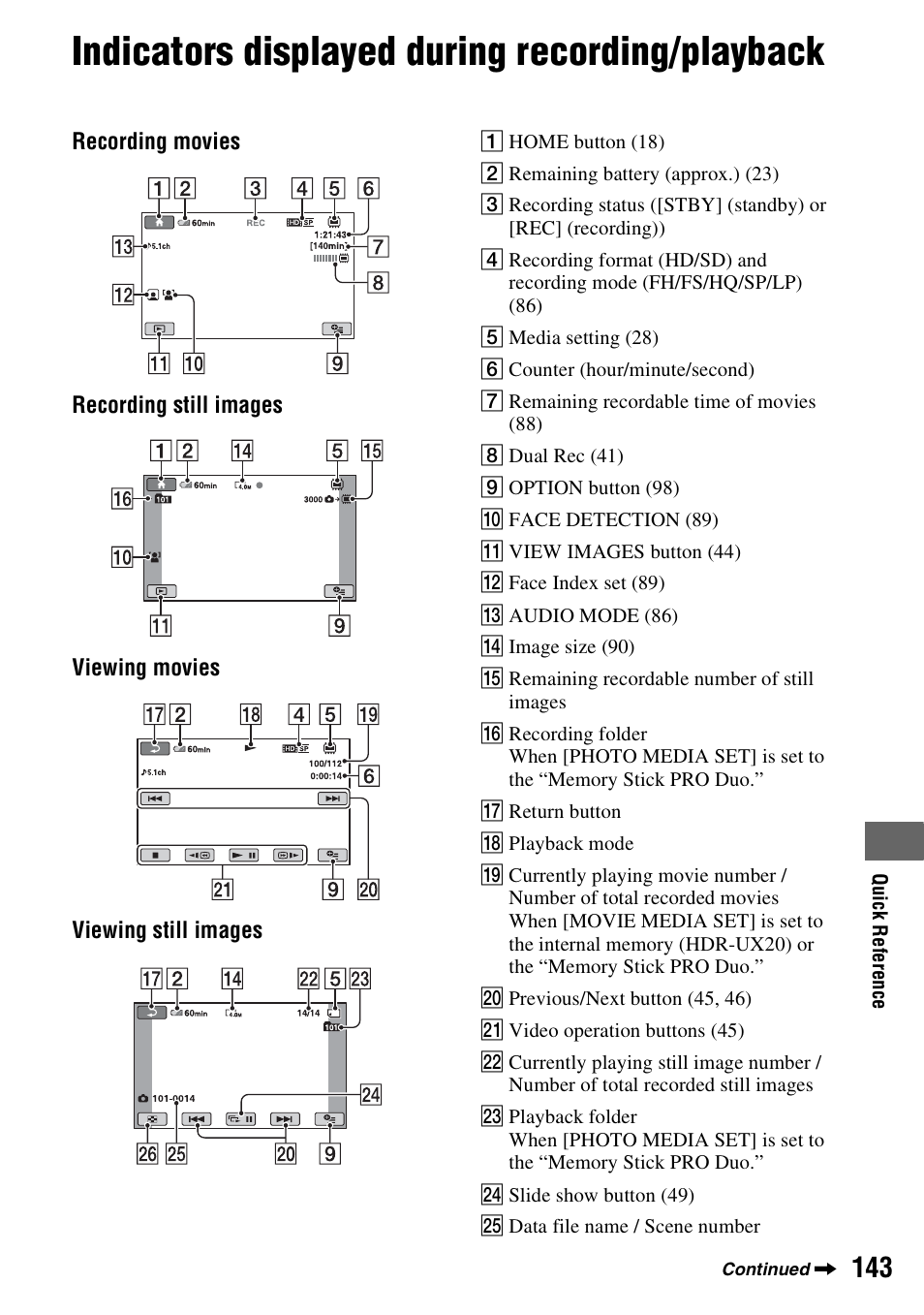 Indicators displayed during recording/playback, Indicators displayed during recording, Playback | P. 143) | Sony HDR-UX10 User Manual | Page 143 / 172