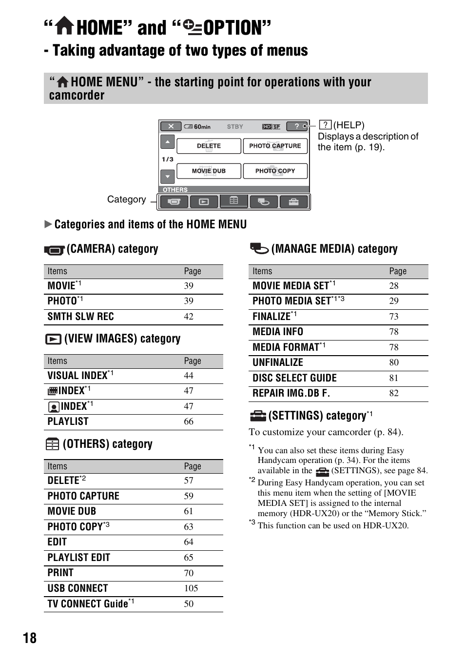 Home” and “ option, Taking advantage of two types of menus | Sony HDR-UX10 User Manual | Page 18 / 172