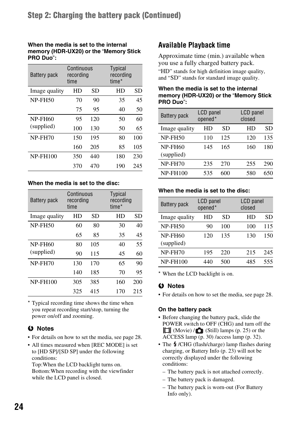 Step 2: charging the battery pack (continued), Available playback time | Sony HDR-UX10 User Manual | Page 24 / 172