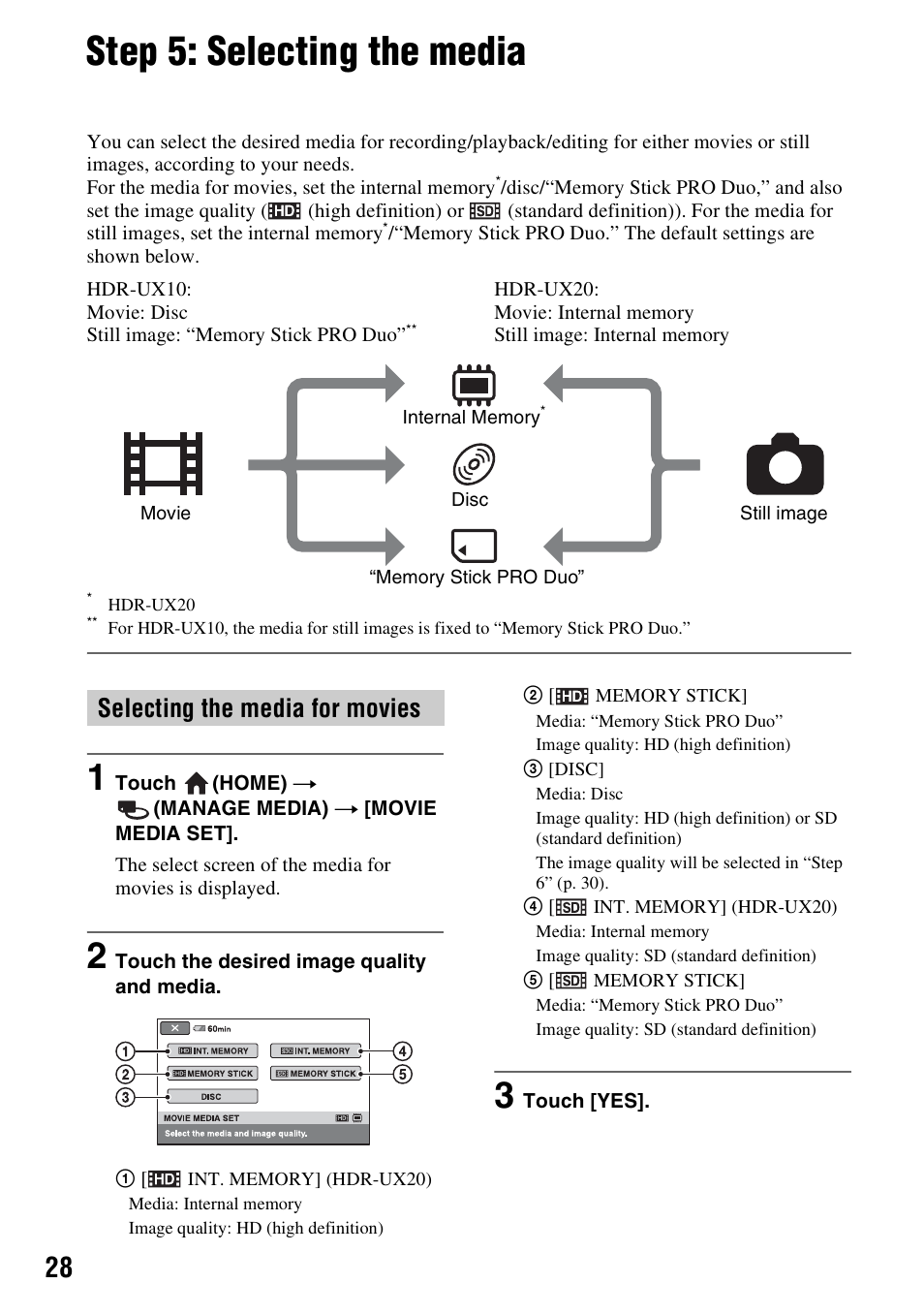 Step 5: selecting the media, P. 28, Selecting the media for movies | Sony HDR-UX10 User Manual | Page 28 / 172