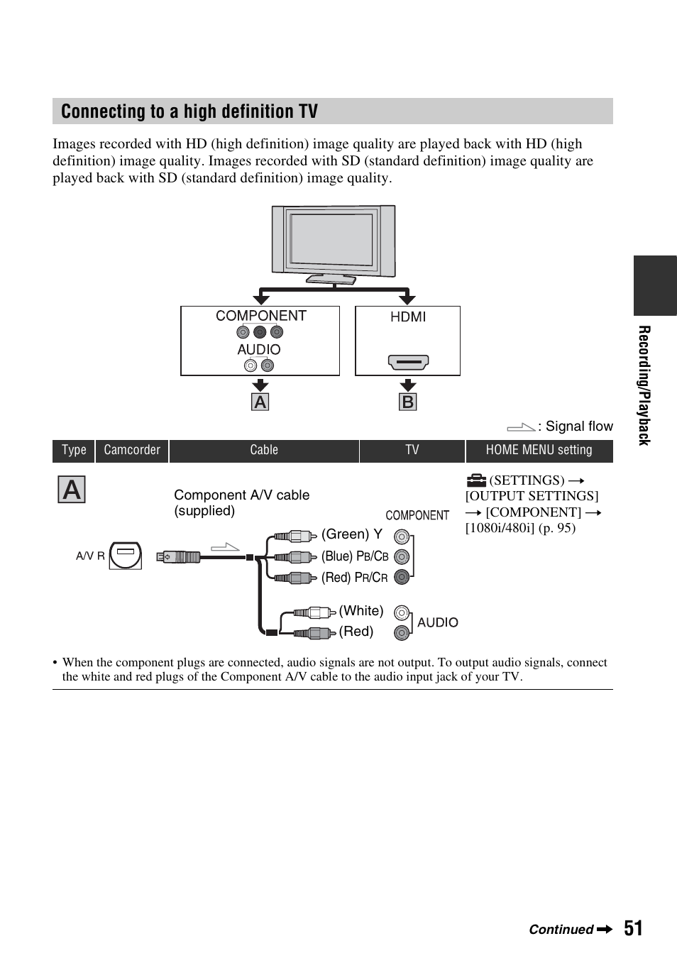 P. 51, Er (p. 51, Connecting to a high definition tv | Sony HDR-UX10 User Manual | Page 51 / 172