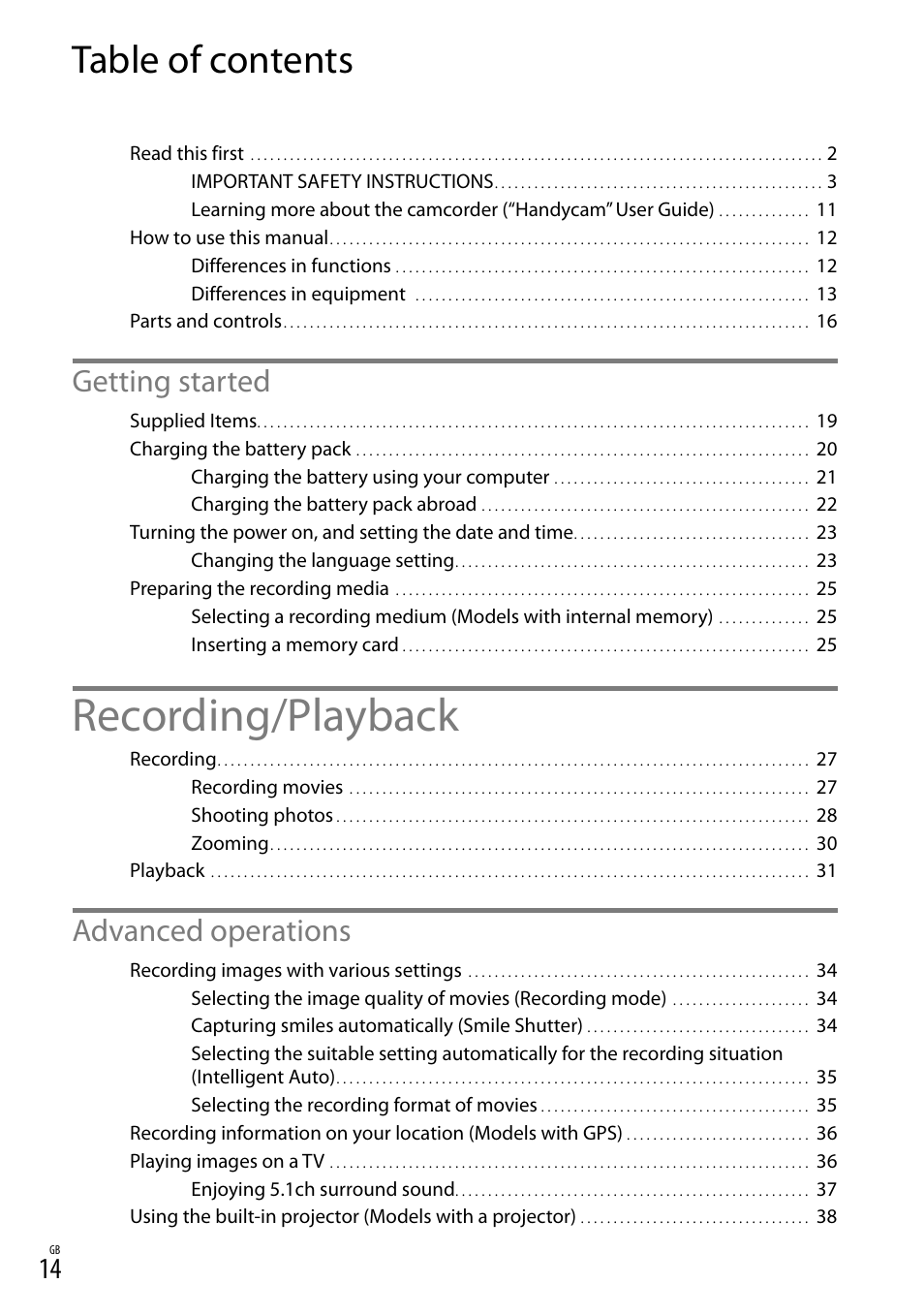 Sony HDR-CX430V User Manual | Page 14 / 76