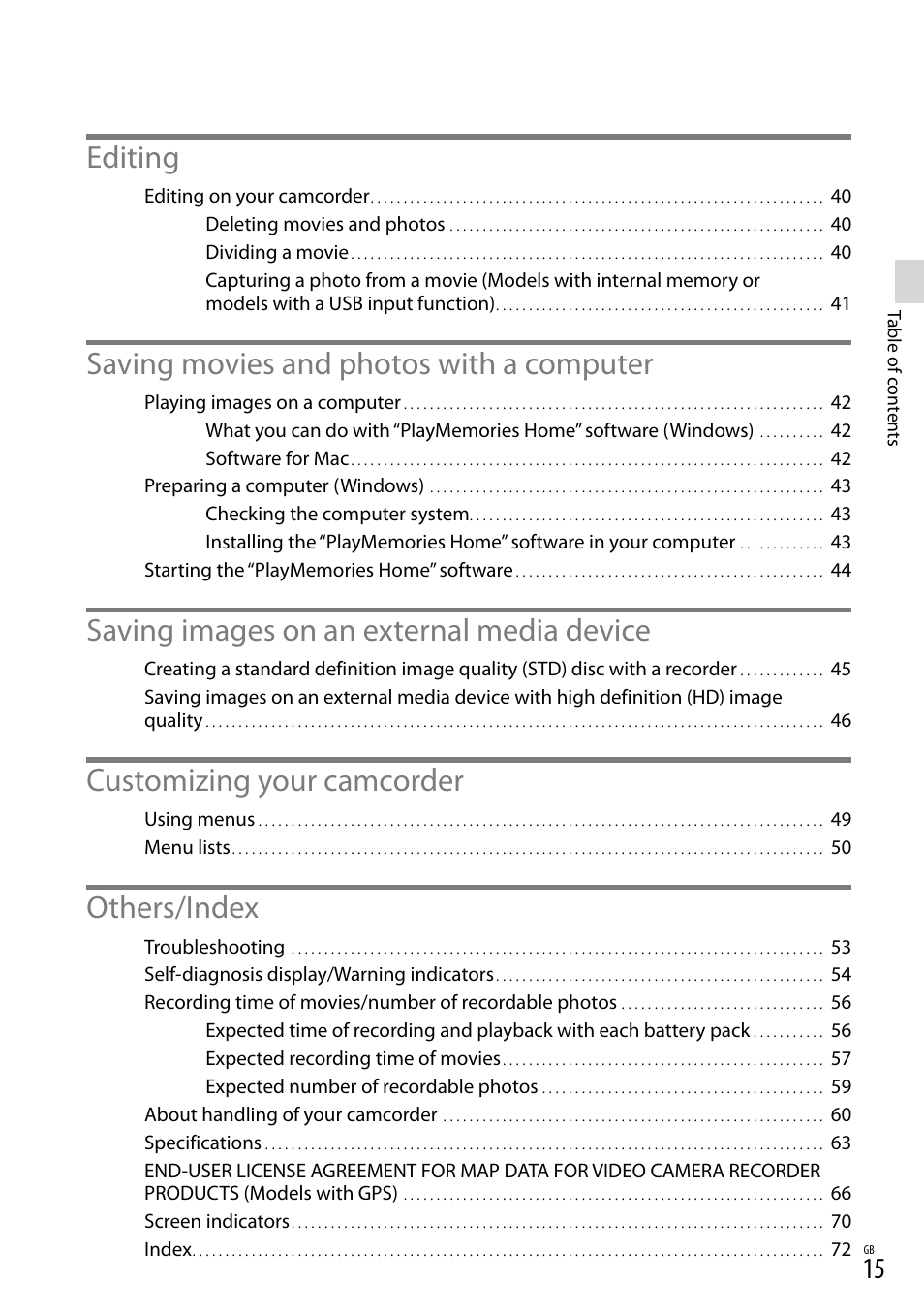 Editing, Saving movies and photos with a computer, Saving images on an external media device | Customizing your camcorder, Others/index | Sony HDR-CX430V User Manual | Page 15 / 76