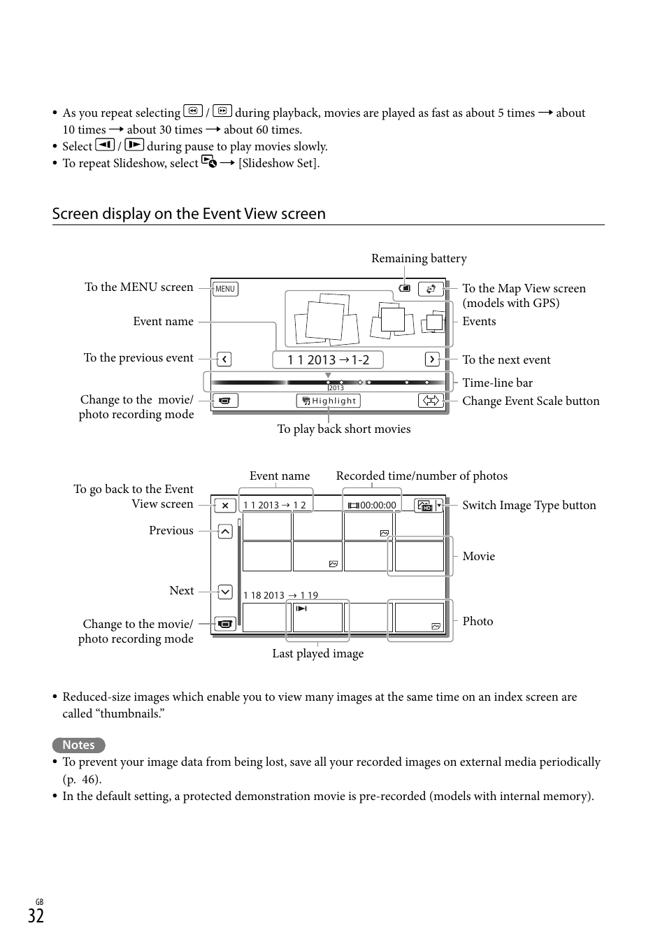 Screen display on the event view screen | Sony HDR-CX430V User Manual | Page 32 / 76