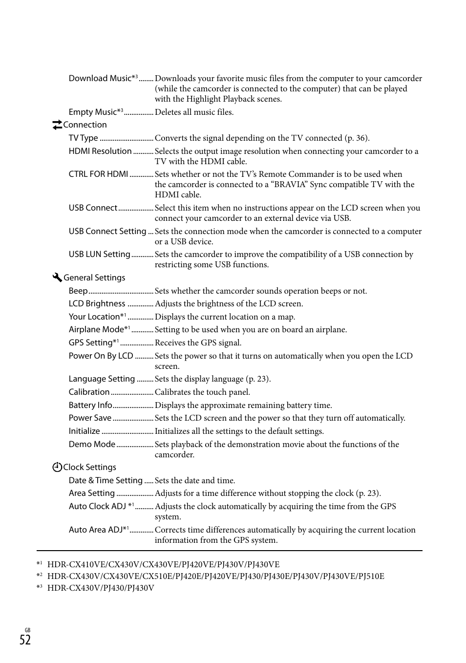 Sony HDR-CX430V User Manual | Page 52 / 76