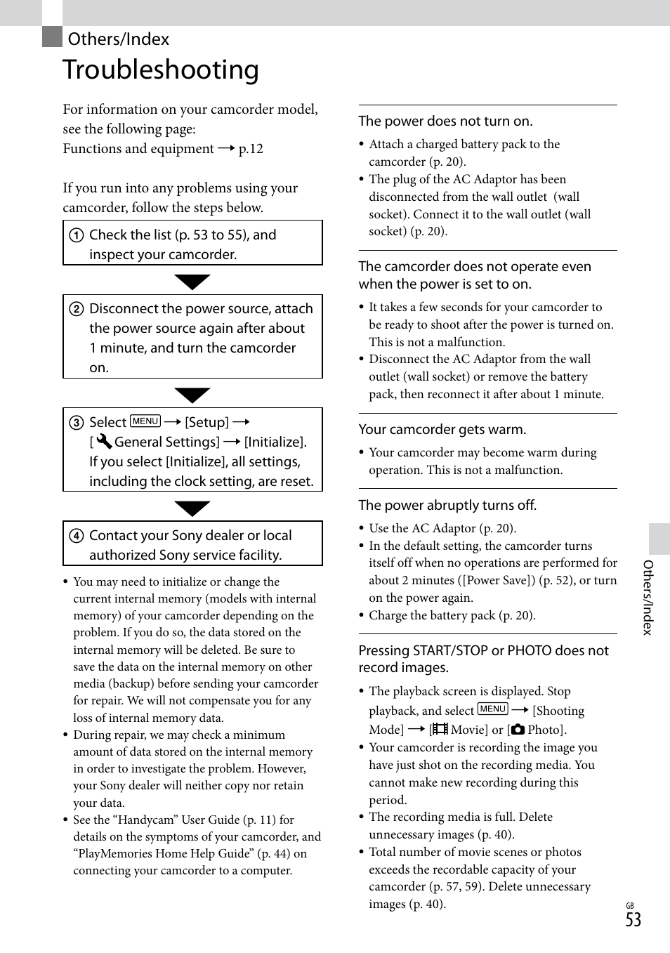 Others/index, Troubleshooting | Sony HDR-CX430V User Manual | Page 53 / 76