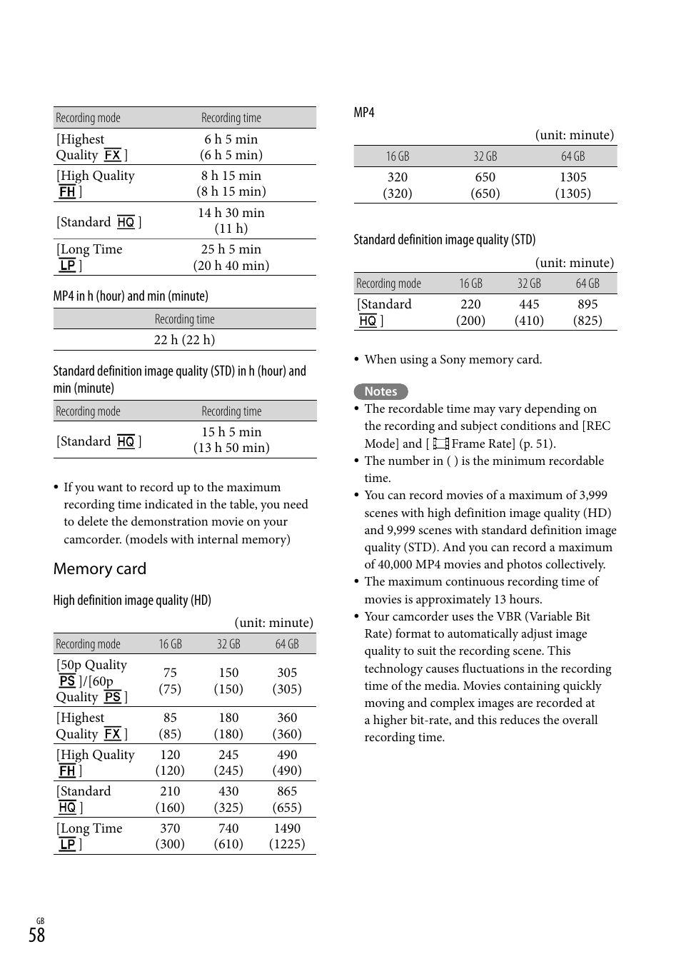 Sony HDR-CX430V User Manual | Page 58 / 76