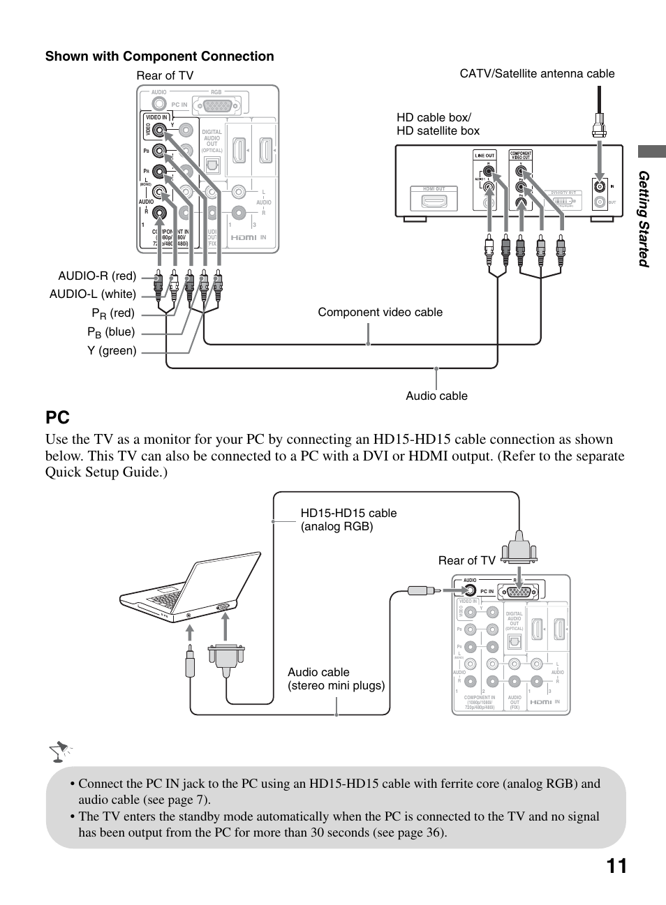 Getting started, Shown with component connection, Red) p | Blue) y (green) hd cable box/ hd satellite box | Sony KDL-32LL150 User Manual | Page 11 / 48