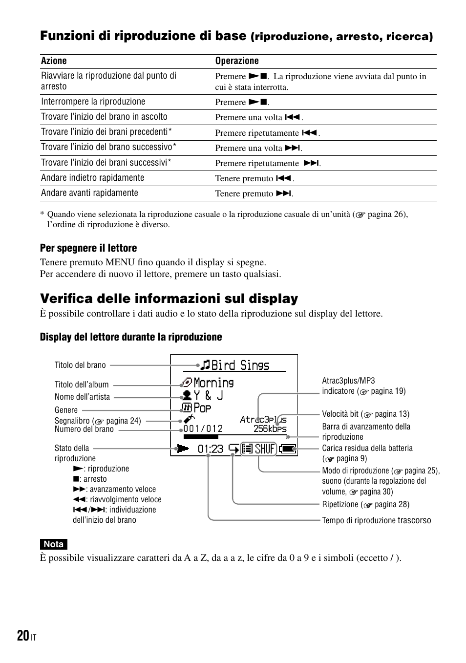 Verifica delle informazioni sul display, Funzioni di riproduzione di base, Riproduzione, arresto, ricerca) | Sony NW-HD3 User Manual | Page 178 / 358