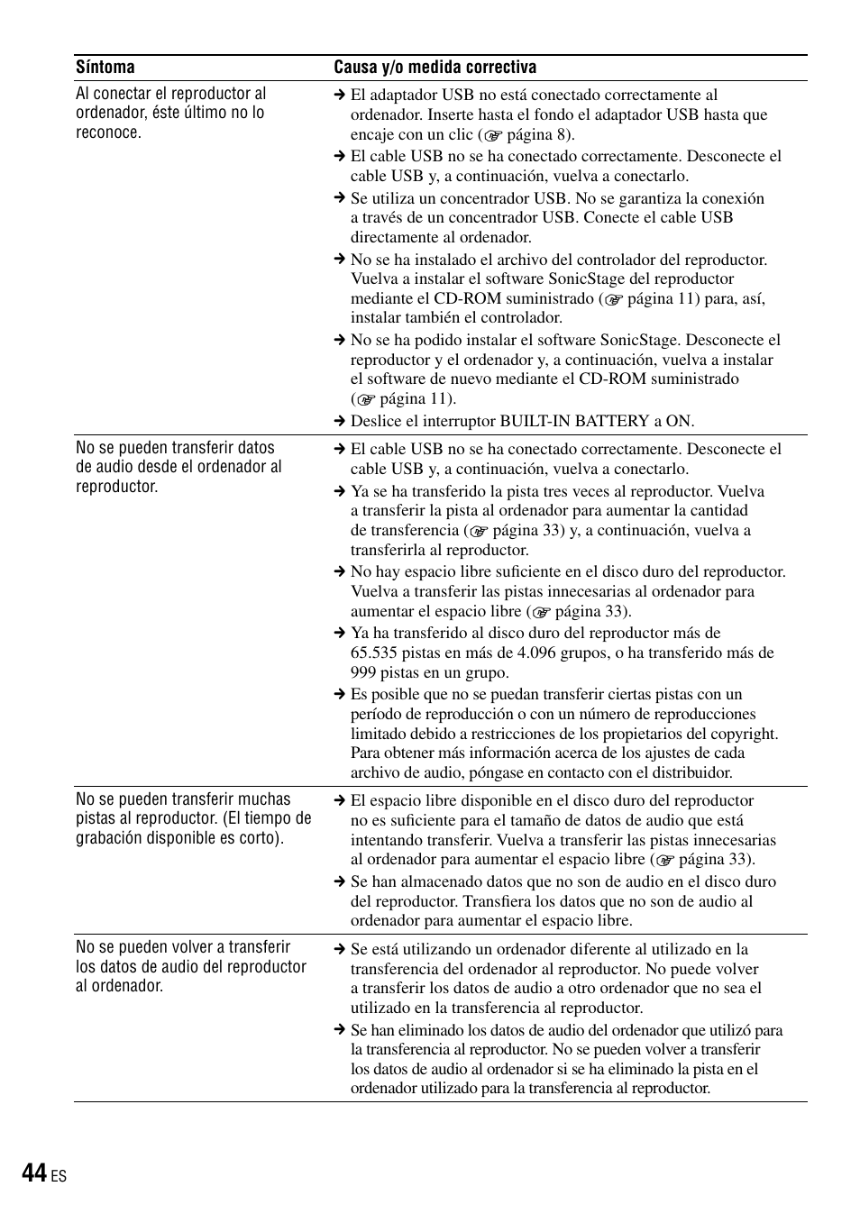 Sony NW-HD3 User Manual | Page 252 / 358