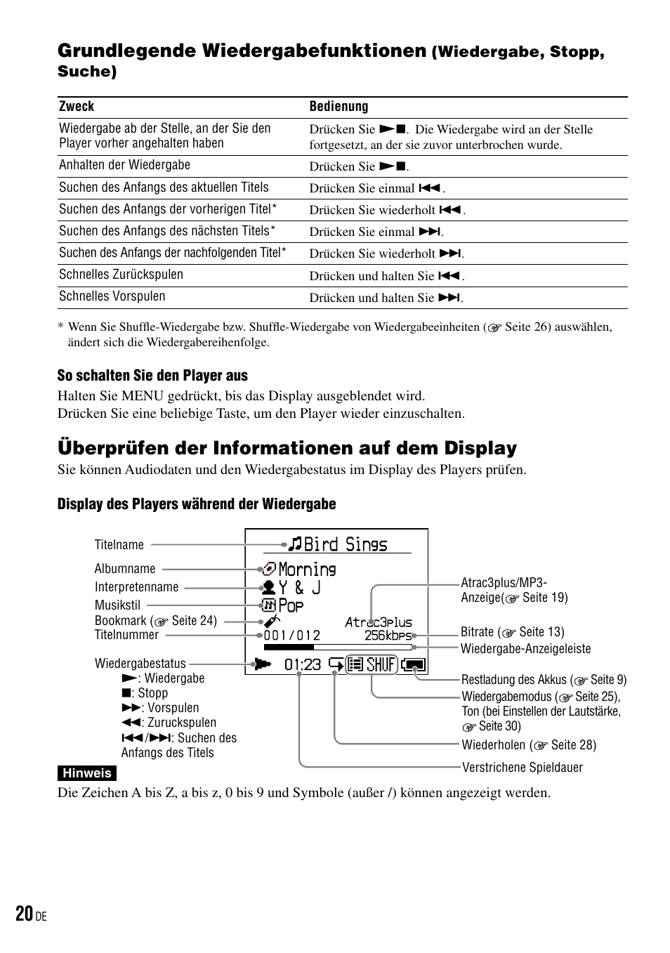 Überprüfen der informationen auf dem display, Grundlegende wiedergabefunktionen, Wiedergabe, stopp, suche) | Überprüfen der informationen auf dem, Display, Seite 20, 21), Itelnummeranzeige ( seite 20), Seite 20), Abe-anzeigeleiste ( seite 20), Abeanzeige ( seite 20) | Sony NW-HD3 User Manual | Page 278 / 358