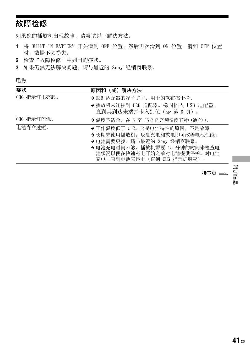 故障检修 | Sony NW-HD3 User Manual | Page 349 / 358