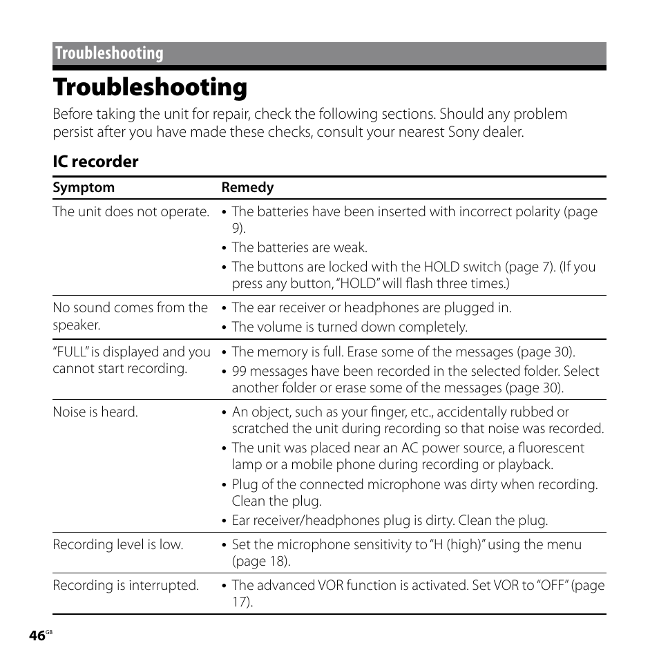Troubleshooting, Ic recorder | Sony ICD-P620 User Manual | Page 46 / 56