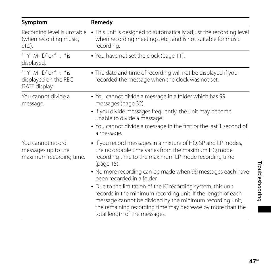 Sony ICD-P620 User Manual | Page 47 / 56