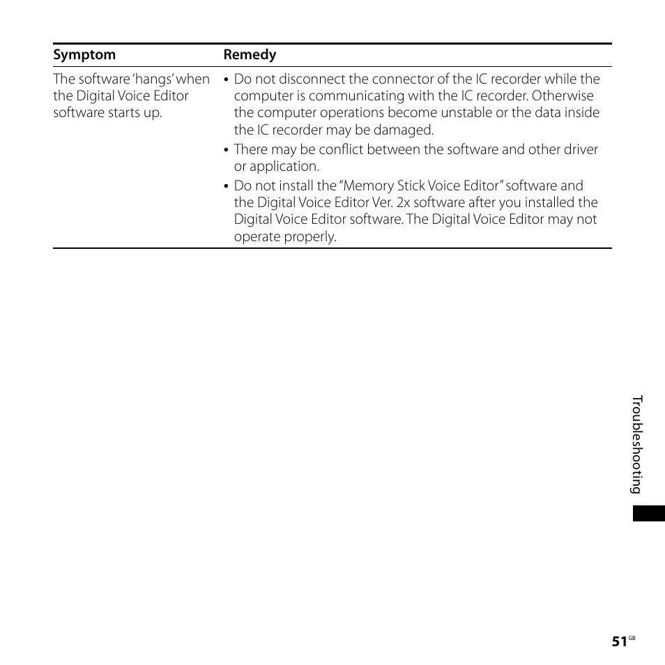 Sony ICD-P620 User Manual | Page 51 / 56