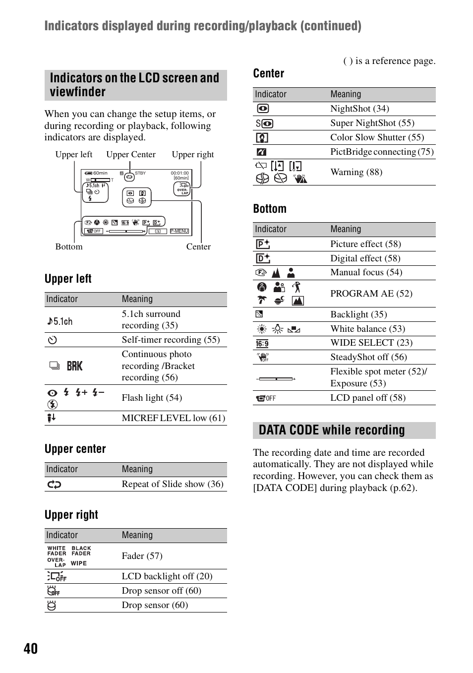 Indicators on the lcd screen and viewfinder, Data code while recording, Upper left upper center upper right center bottom | Sony DCR-SR100 User Manual | Page 40 / 107