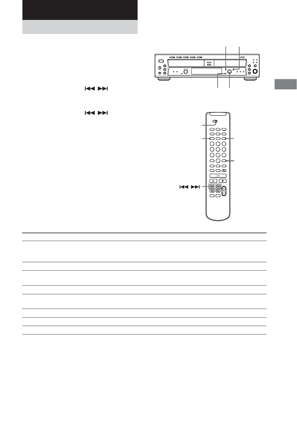 Using the setup menu, Additional information | Sony RCD-W500C User Manual | Page 35 / 40