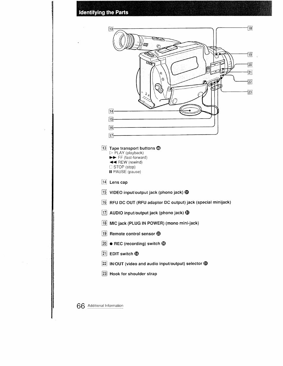 Identifying the parts | Sony CCD-FX410 User Manual | Page 66 / 75