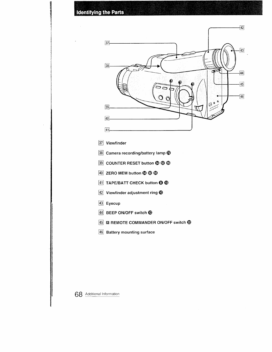 Identifying the parts | Sony CCD-FX410 User Manual | Page 68 / 75