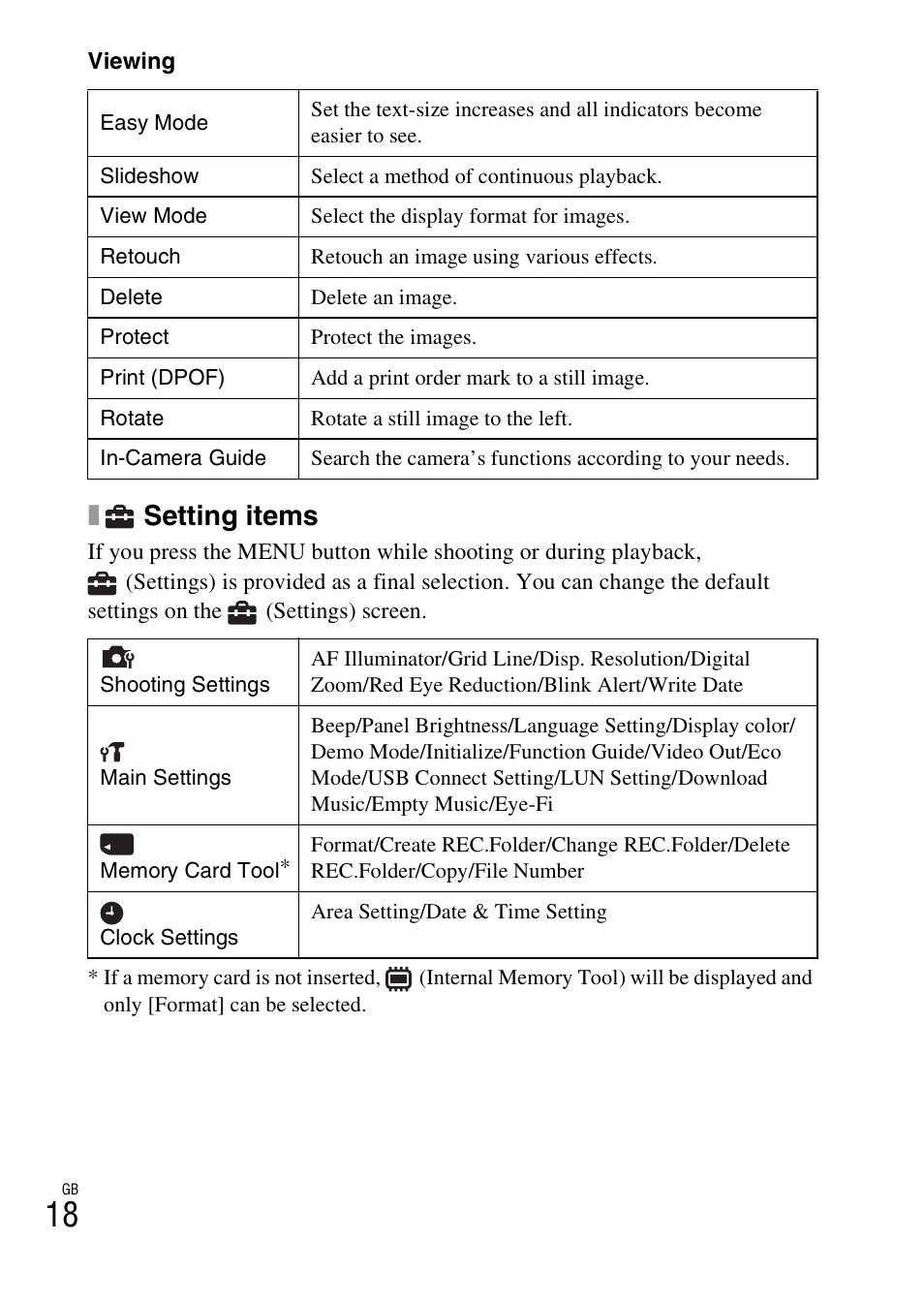 Setting items | Sony DSC-W650 User Manual | Page 18 / 52