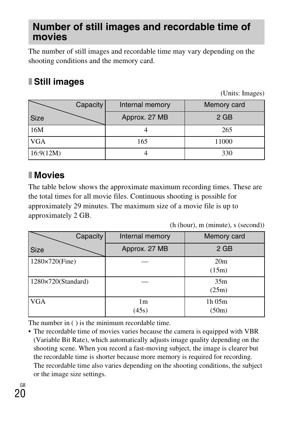 Xstill images, Xmovies | Sony DSC-W650 User Manual | Page 20 / 52