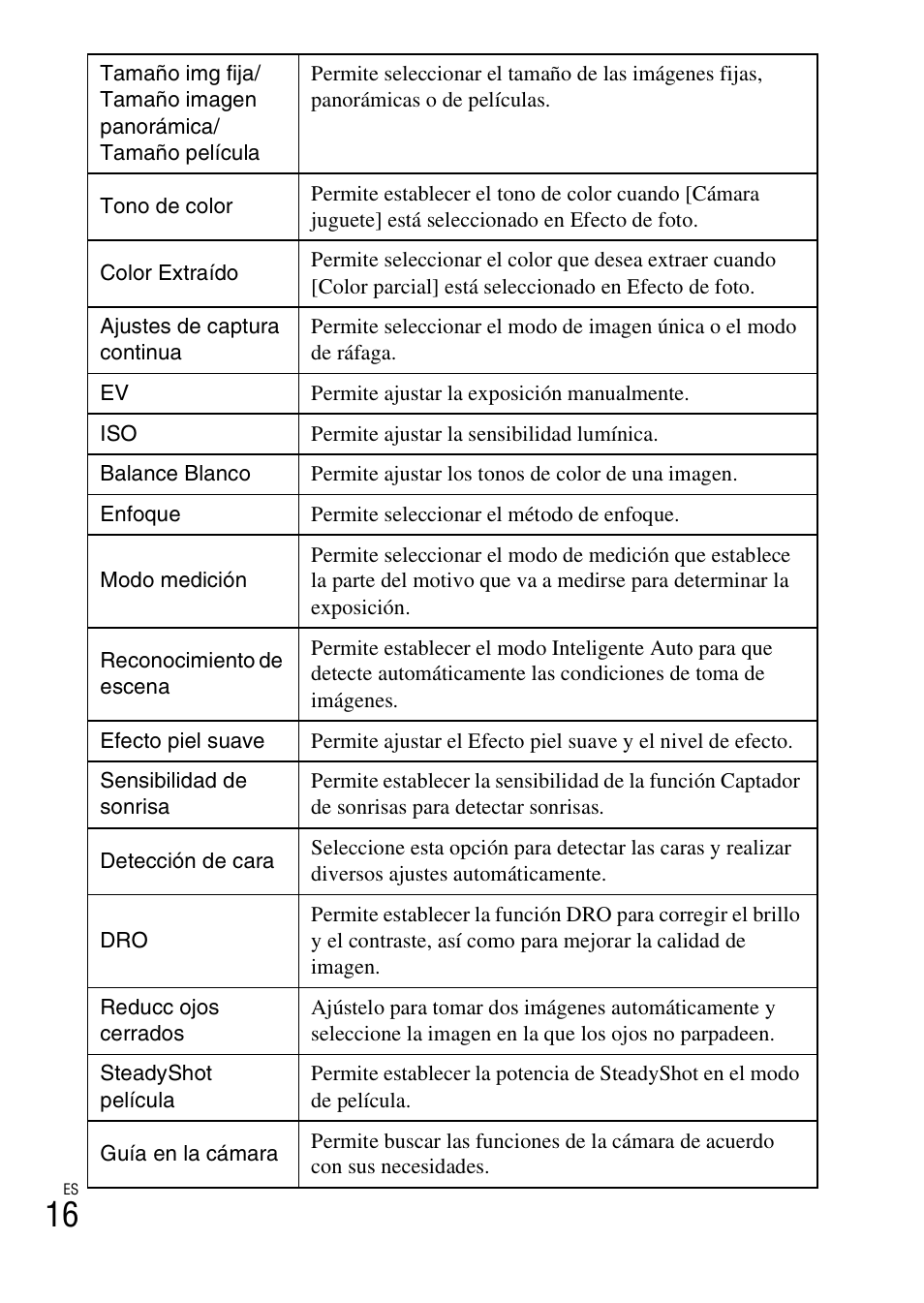 Sony DSC-W650 User Manual | Page 40 / 52