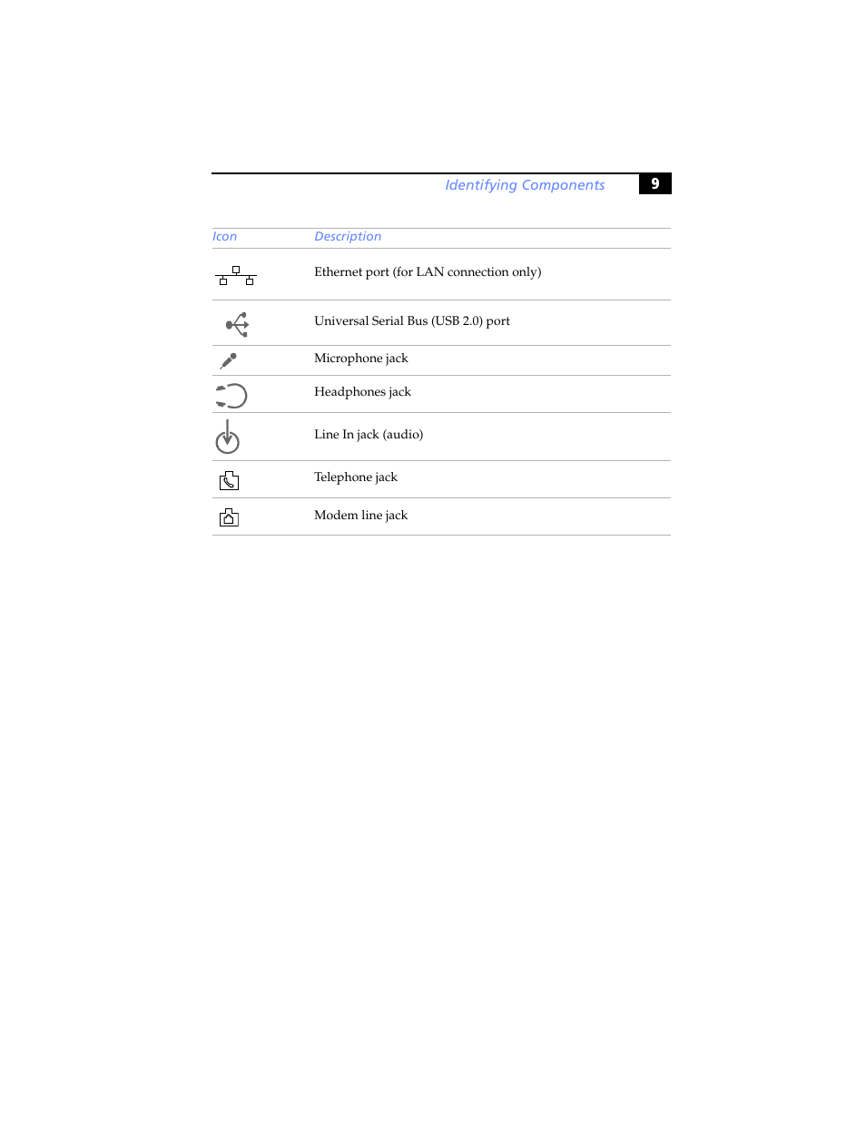 Sony PCV-RS100 User Manual | Page 25 / 94