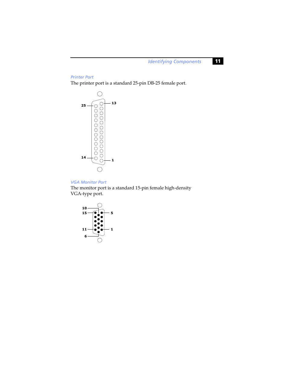 Sony PCV-RS100 User Manual | Page 27 / 94