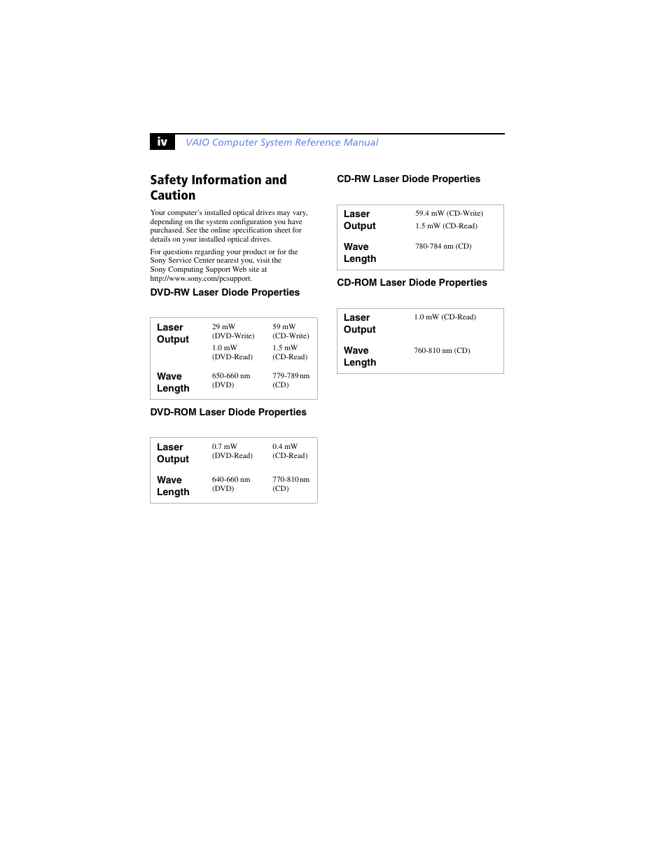 Safety information and caution | Sony PCV-RS100 User Manual | Page 4 / 94