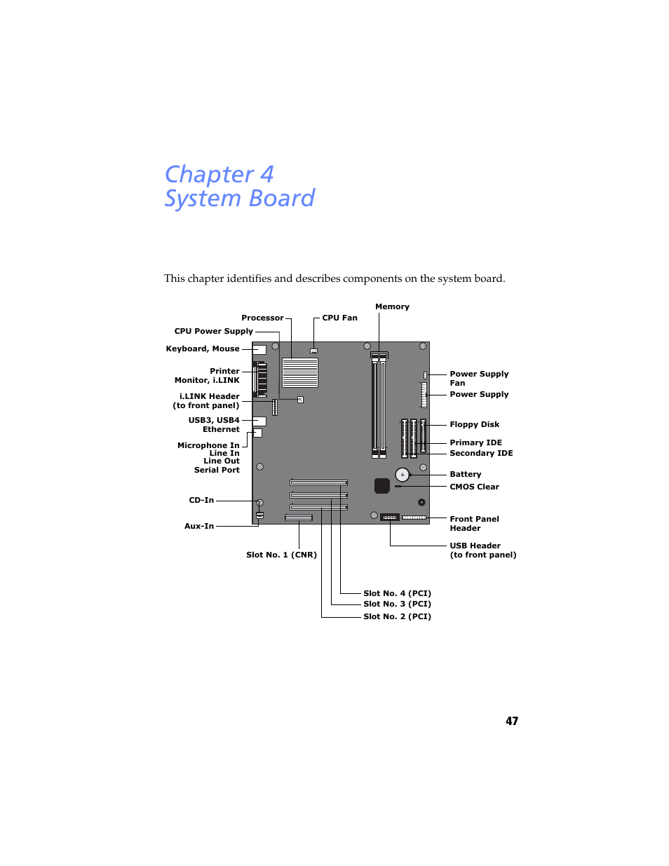 System board, Chapter 4 — system board, Chapter 4 system board | Sony PCV-RS100 User Manual | Page 63 / 94