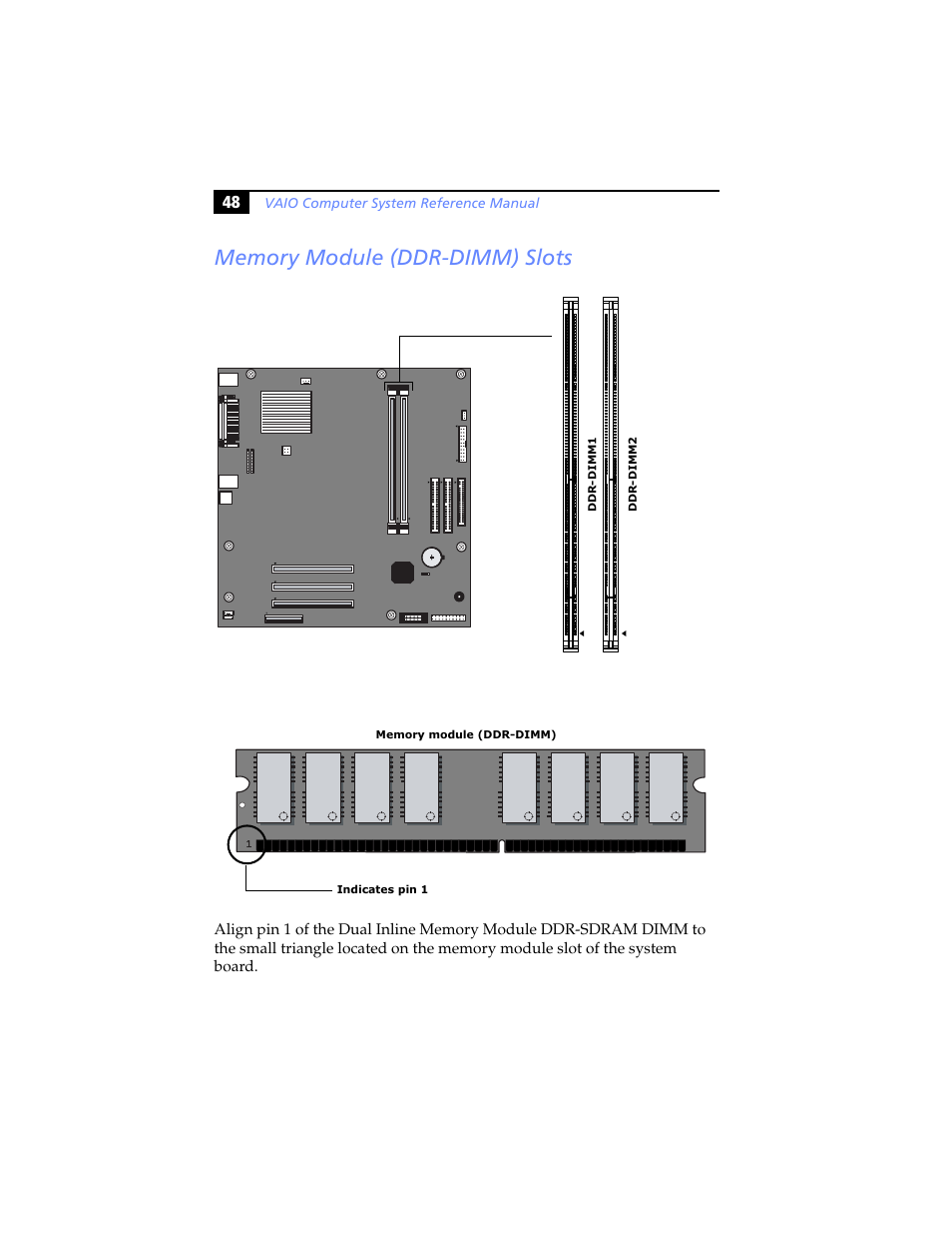 Memory module (ddr-dimm) slots | Sony PCV-RS100 User Manual | Page 64 / 94