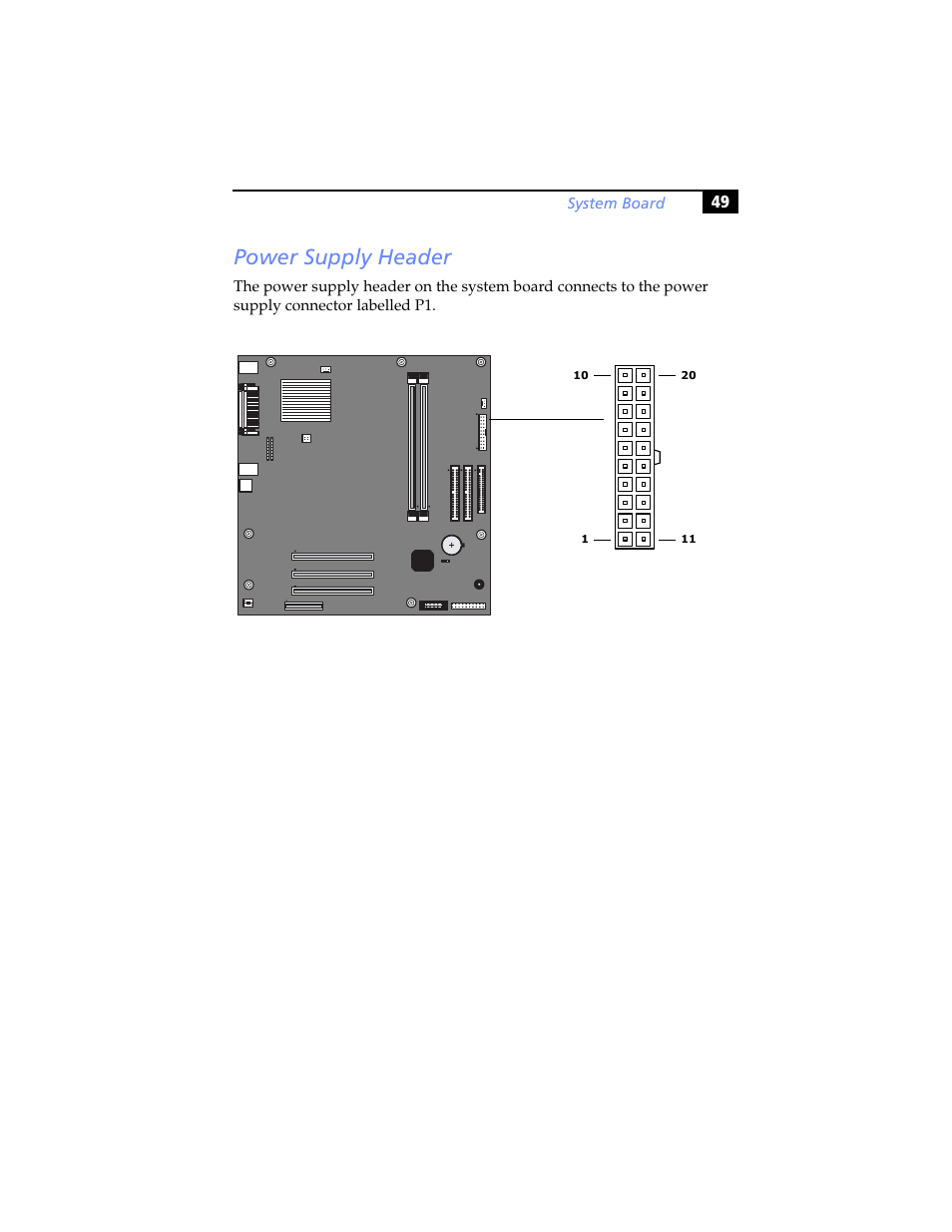 Power supply header | Sony PCV-RS100 User Manual | Page 65 / 94