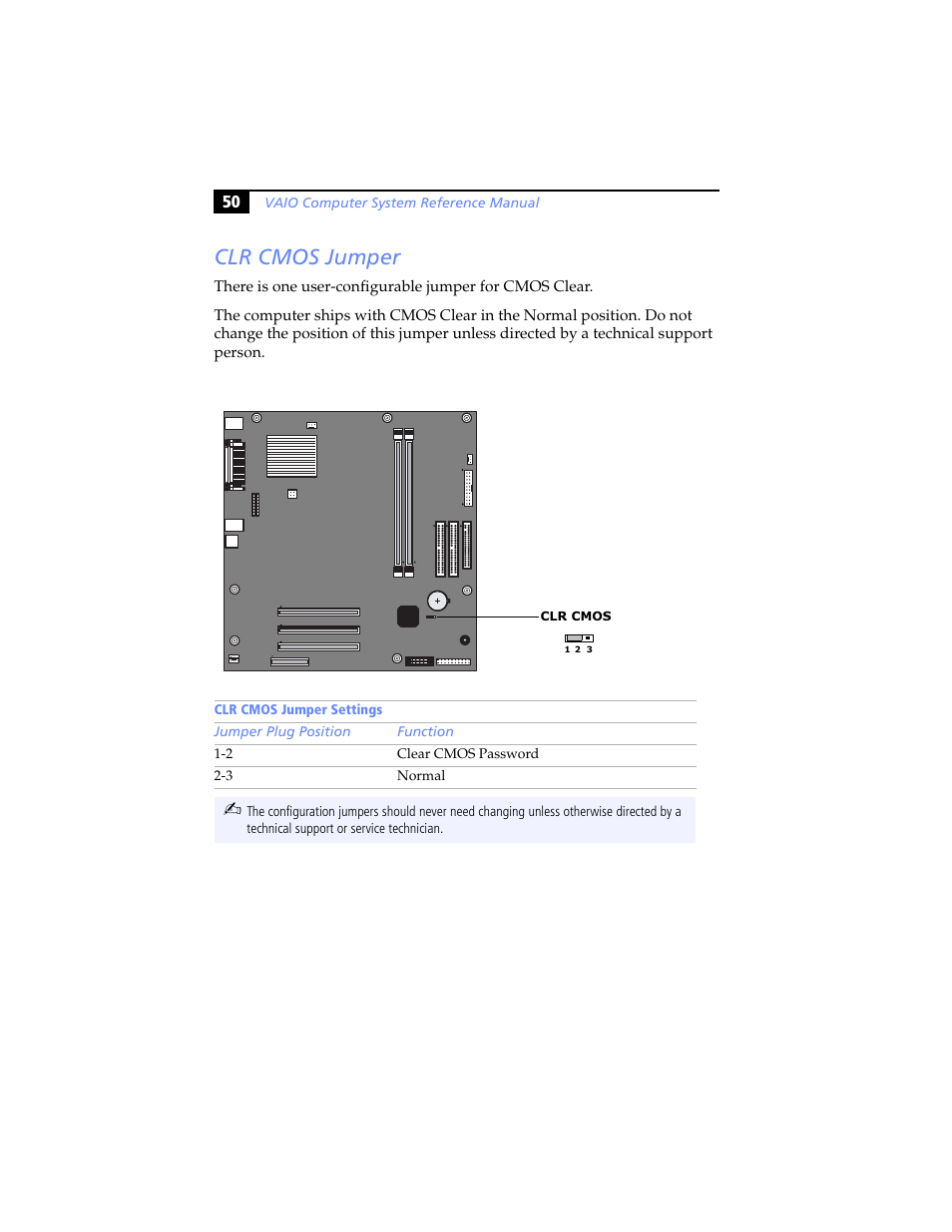 Clr cmos jumper | Sony PCV-RS100 User Manual | Page 66 / 94