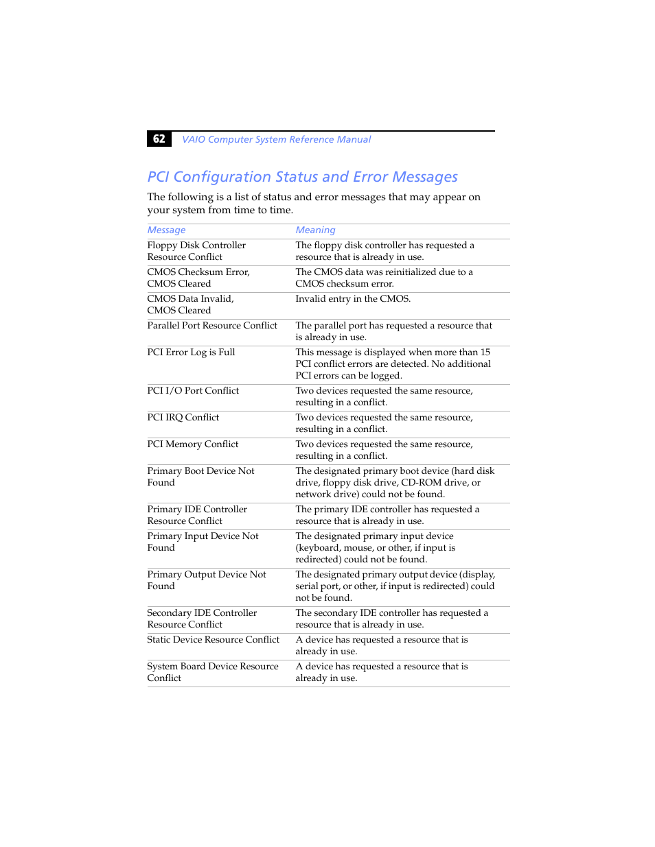 Pci configuration status and error messages | Sony PCV-RS100 User Manual | Page 78 / 94