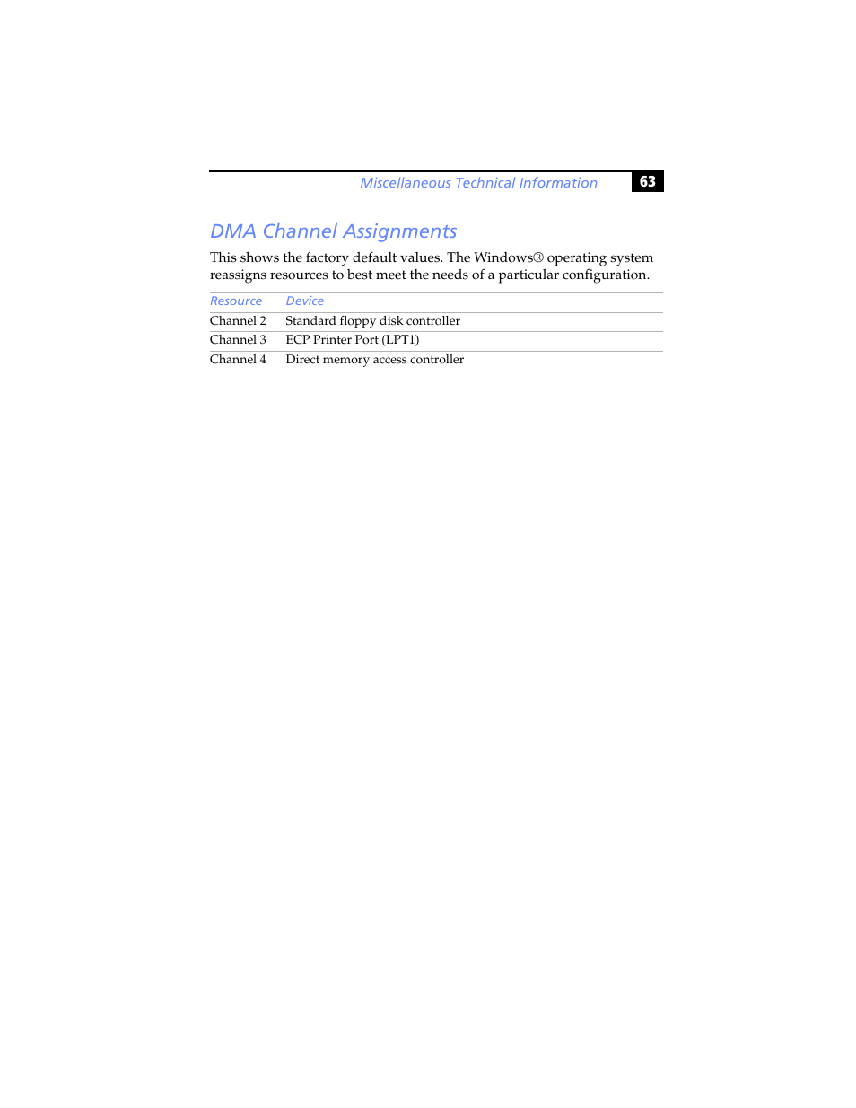 Dma channel assignments | Sony PCV-RS100 User Manual | Page 79 / 94